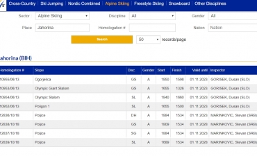 FIS homologacije 2