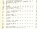 Međunarodna snučarska pravila - Alpske discipline , 1983 Sadržaj 1