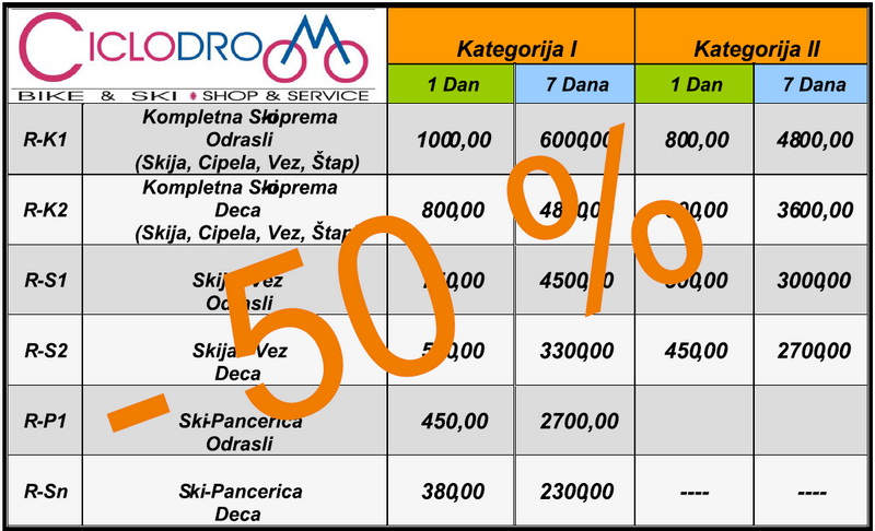 Ciklodrom Ski Renta 17 stari cenovnik 800x486