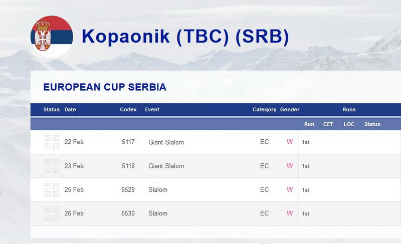 EC Alpine Skiing Kopaonik TBC 223SRB