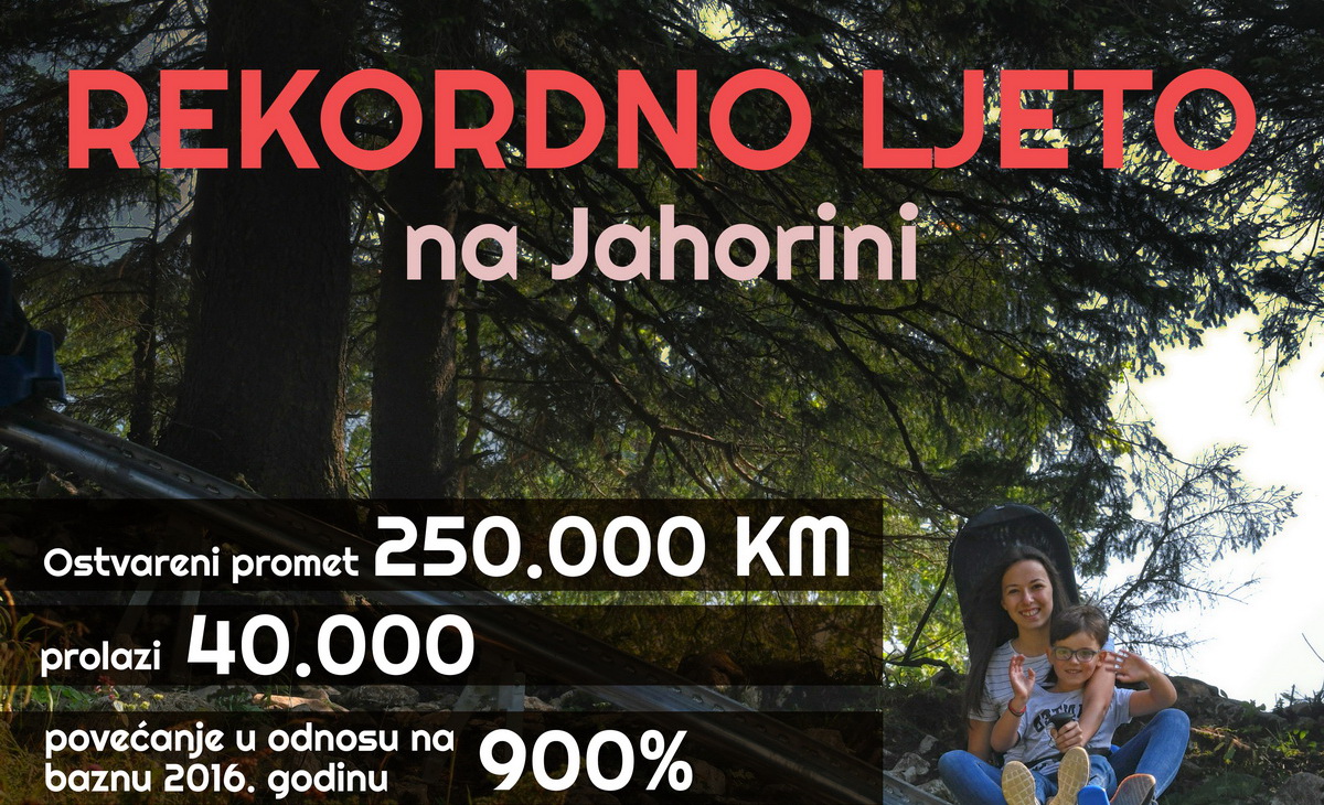 Jah kraj letnje sezone 20196104 1200x730