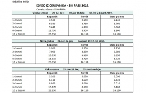 cenovnik ski pass kopaonik 2019b