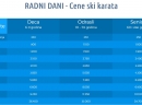 Divčibare 2022 -  ski pass
