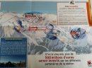 Les 2 Alpes - radovi 2018/19 i 2018/20.