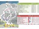 Nova mapa