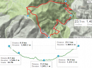 Druga strana Kopaonika! 23,1 km sa 1488m visinske razlike.
