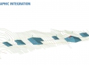 Topografski prikaz staze
