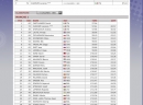 02.04. veleslaom U14 - dečaci