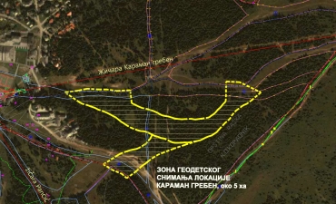 grafickiprilogkaramangrebenkopaonik 2