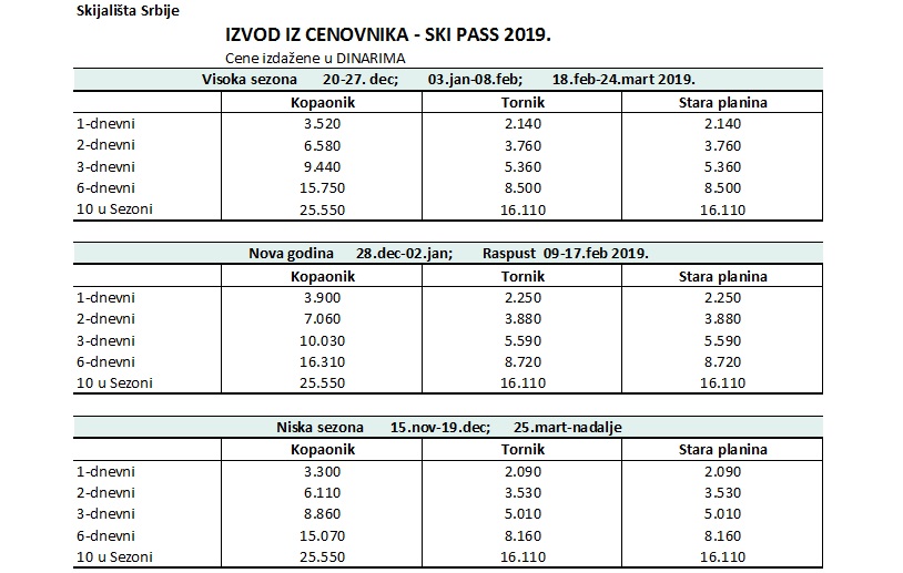 cenovnik ski pass kopaonik 2019b