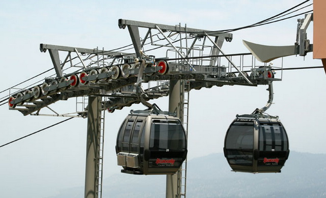 gondola eko640