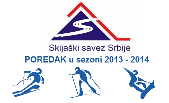 sssporedak20132014