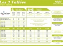 Ski-pass 2012 za sve 3 doline