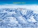 Gubalówka