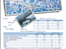 Ski Pass Julian Alps - letak