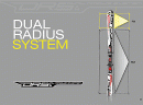 Fischer - Dual radius sistem