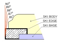 Ime: i_side_edge_bevel.jpeg
Pregleda: 101
Veliina: 7,0 KB