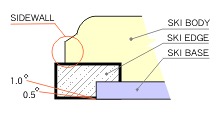 Ime: i_base_edge_bevel.jpeg
Pregleda: 97
Veliina: 7,3 KB