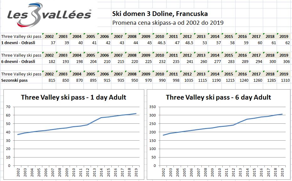 Ime: 3Val-skipass-cene.jpg
Pregleda: 162
Veliina: 115,2 KB
