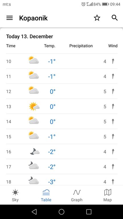 Ime: Screenshot_20191213-094414.jpg
Pregleda: 247
Veliina: 23,0 KB