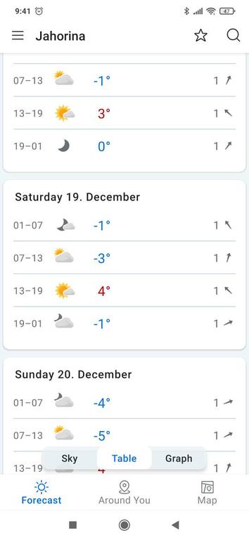 Ime: Screenshot_2020-12-15-09-41-53-400_no.nrk.yr.jpg
Pregleda: 149
Veliina: 24,5 KB