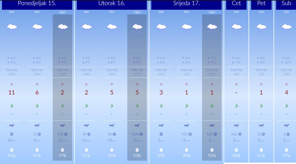 Ime: Opera Snapshot_2021-03-15_183449_www.jahorina.org.jpg
Pregleda: 70
Veliina: 47,0 KB