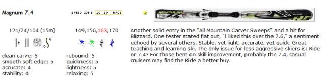 Ime: realskiers.jpg
Pregleda: 426
Veliina: 21,1 KB